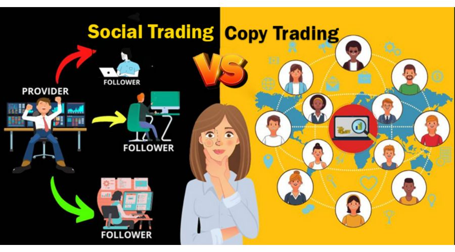 Copy Trading Social Investing